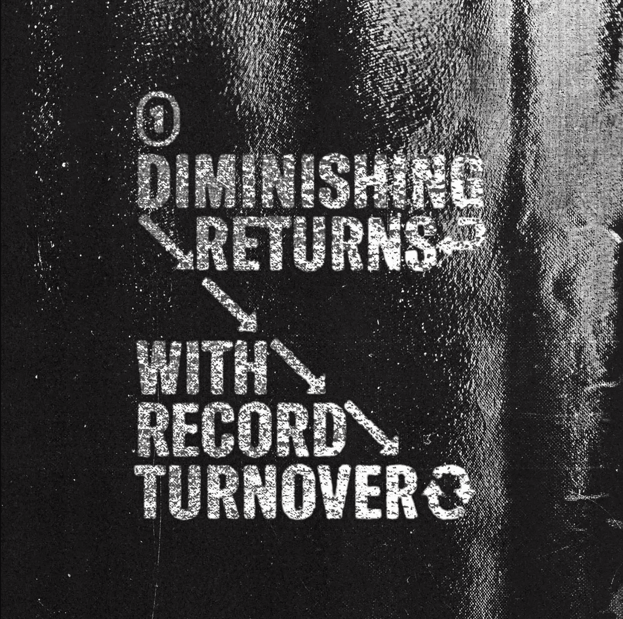 Diminishing Returns